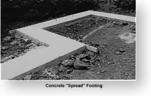 concrete_footing