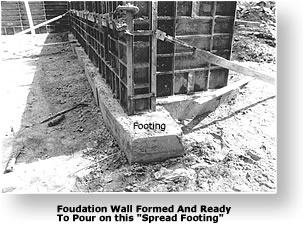 xfound-on-spread-footing