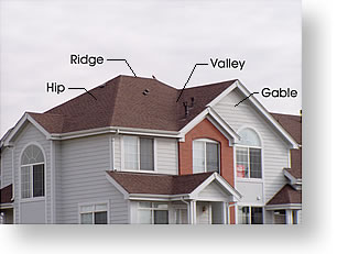 roof-parts